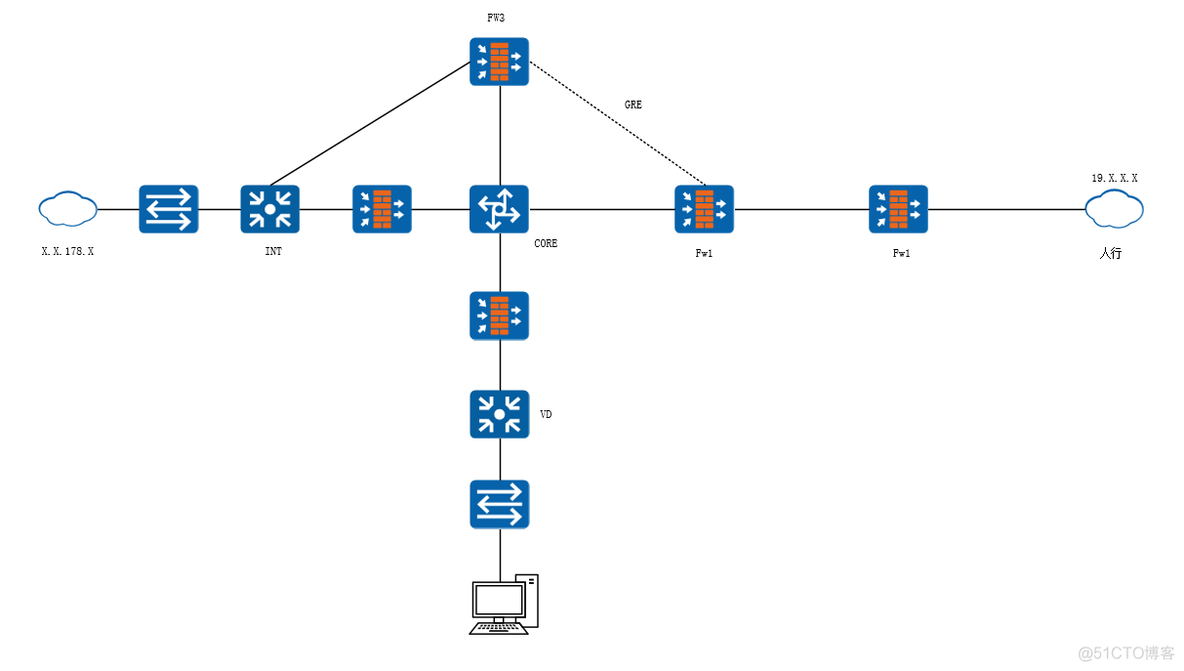 PA防火墙如何配LDAP pa防火墙怎么样_DNS_07