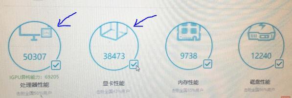 ES硬件最低配置 es cpu 性价比_多核_08