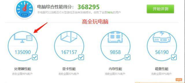 ES硬件最低配置 es cpu 性价比_R3_14