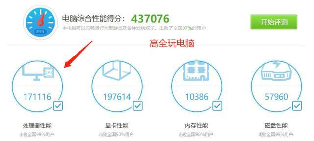 ES硬件最低配置 es cpu 性价比_R3_16