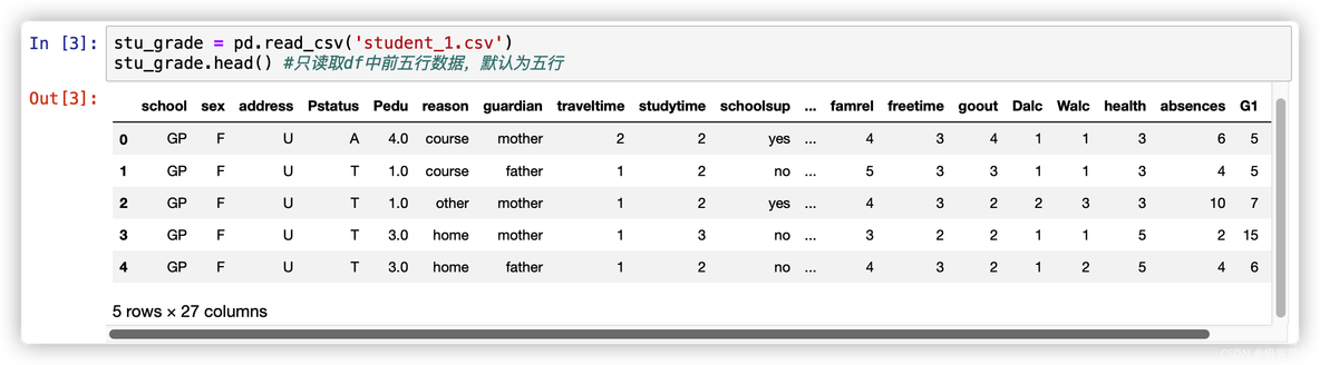 python 输出决策树里影响因子系数 决策树学生成绩python_python 输出决策树里影响因子系数_02