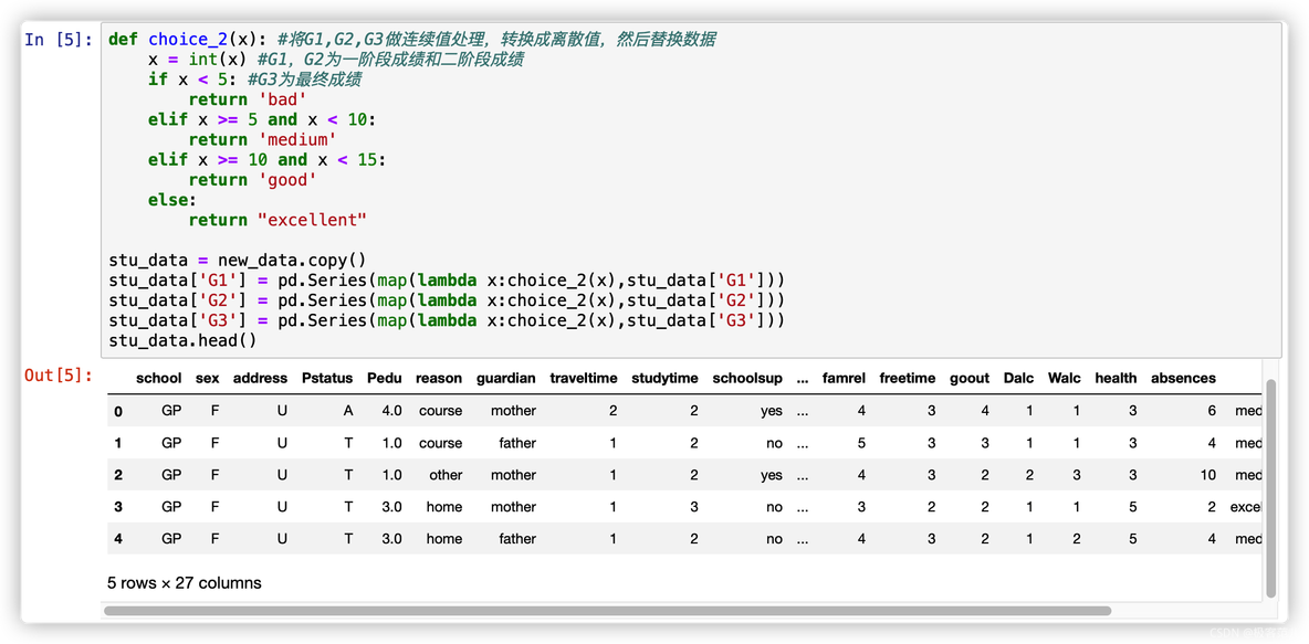 python 输出决策树里影响因子系数 决策树学生成绩python_GBDT_04