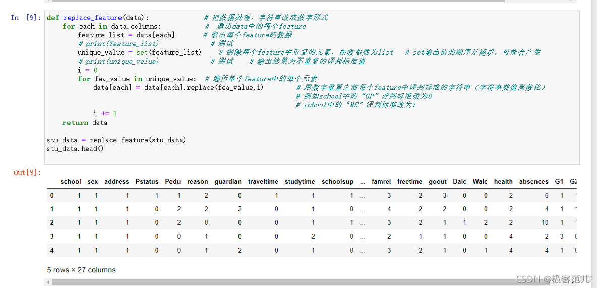 python 输出决策树里影响因子系数 决策树学生成绩python_python_06