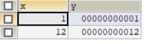 mysql整数类型会把空转为0么 mysql常用的整数类型_sql