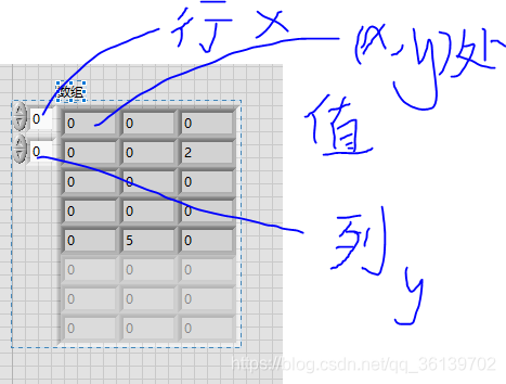 labview怎样索引簇里面的数据 labview的索引数组怎么用_数组_09