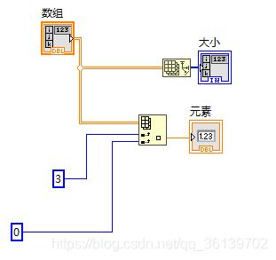 labview怎样索引簇里面的数据 labview的索引数组怎么用_控件_11