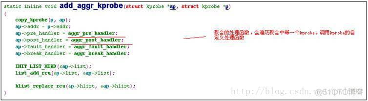 ingress探针失败 探针sdk_ingress探针失败_19