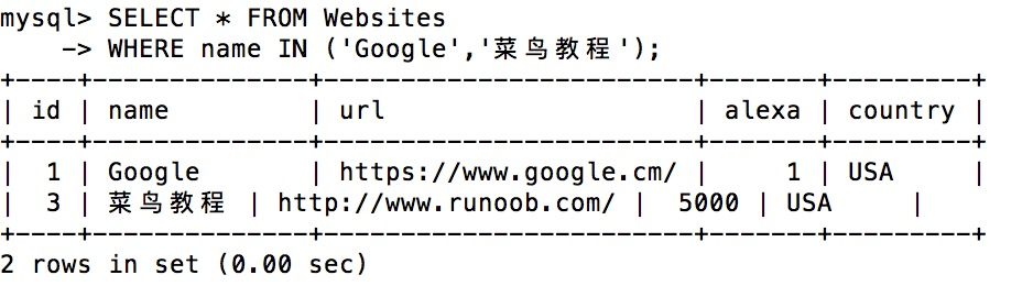 SQLite whereClause 多个条件 sql where in 多个值,SQLite whereClause 多个条件 sql where in 多个值_数据库,第1张