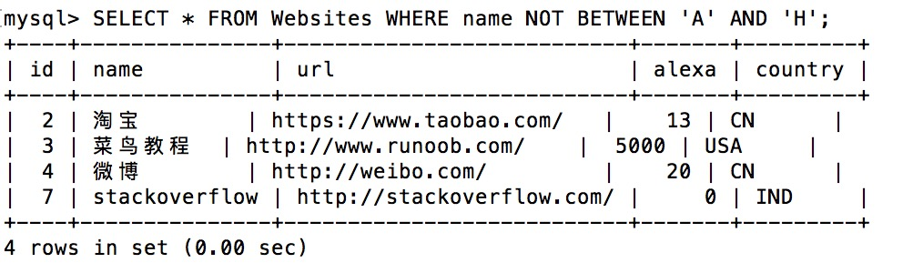 SQLite whereClause 多个条件 sql where in 多个值,SQLite whereClause 多个条件 sql where in 多个值_操作符_03,第3张