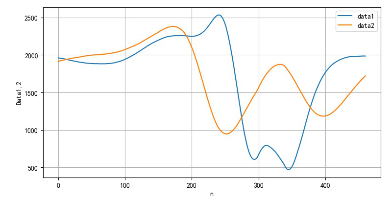 ESP32分区表图解 esp32 esp32-s_ESP32分区表图解_19