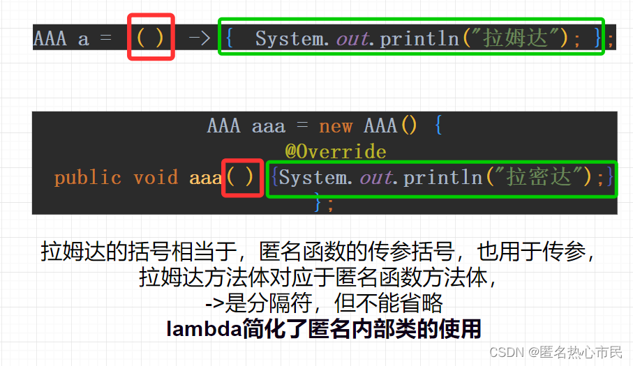 如何解决拉姆达表达式中引用之外的变量java代码 java拉姆达表达式的优势,如何解决拉姆达表达式中引用之外的变量java代码 java拉姆达表达式的优势_函数式接口_04,第4张