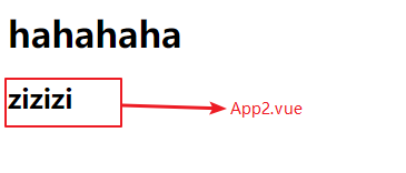 vue 制作组织架构图 vue组件的基本结构_封装_10