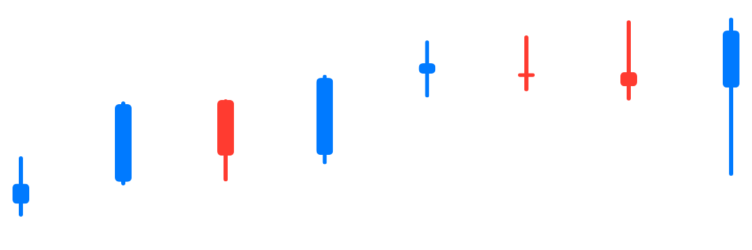 swiftUI实现统计图 swift 图表库,swiftUI实现统计图 swift 图表库_swiftUI实现统计图_22,第22张