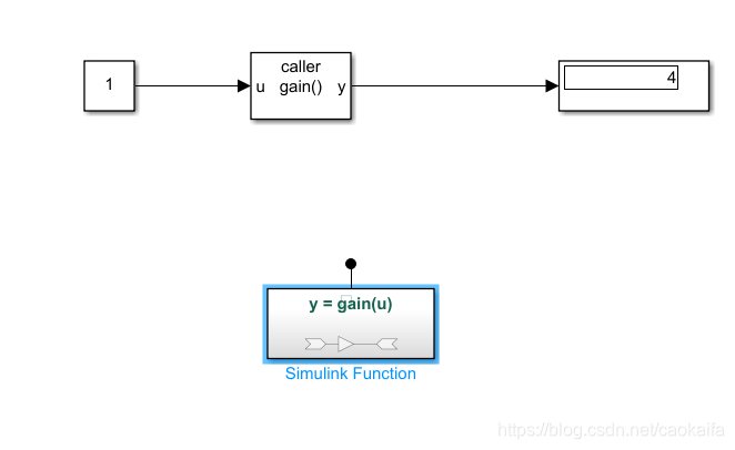 matlab 无人机强化学习 无人机matlab建模,matlab 无人机强化学习 无人机matlab建模_库函数_12,第12张