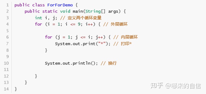 java 如果满足某个条件就执行 java不满足条件继续循环_for循环_09