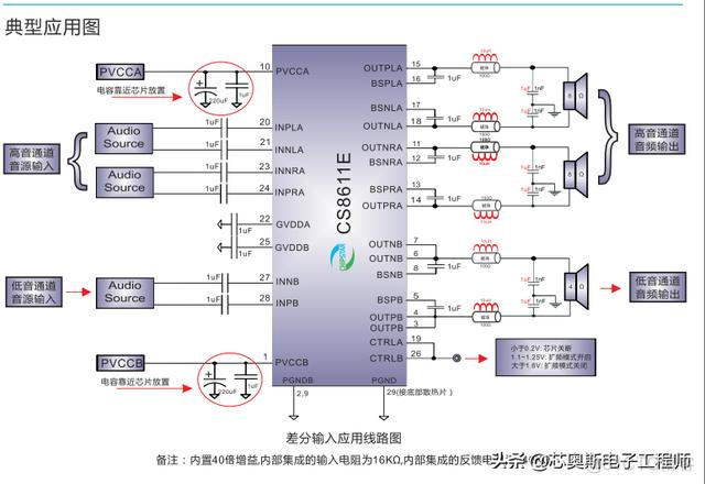 ios编码双声道 苹果是双声道_原理图