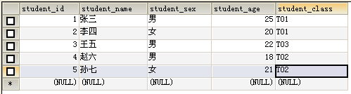 SQL SERVER 聚合函数索引 sql 聚合函数总结_子查询