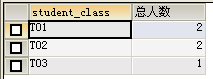 SQL SERVER 聚合函数索引 sql 聚合函数总结_SQL SERVER 聚合函数索引_08