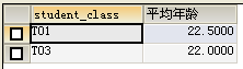 SQL SERVER 聚合函数索引 sql 聚合函数总结_SQL SERVER 聚合函数索引_10