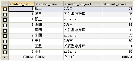 SQL SERVER 聚合函数索引 sql 聚合函数总结_SQL SERVER 聚合函数索引_11