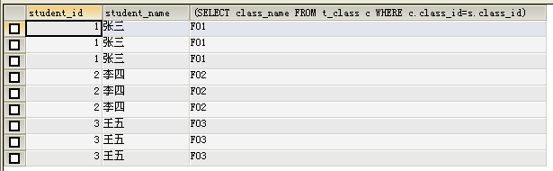 SQL SERVER 聚合函数索引 sql 聚合函数总结_子查询_15