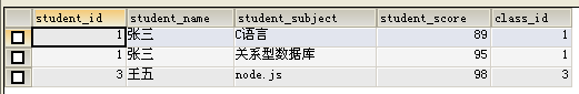 SQL SERVER 聚合函数索引 sql 聚合函数总结_聚合函数_18