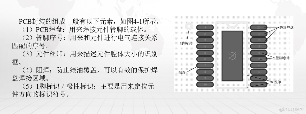 ALTIUM DESIGNER pad电气属性 altium designer功能_编辑器_17