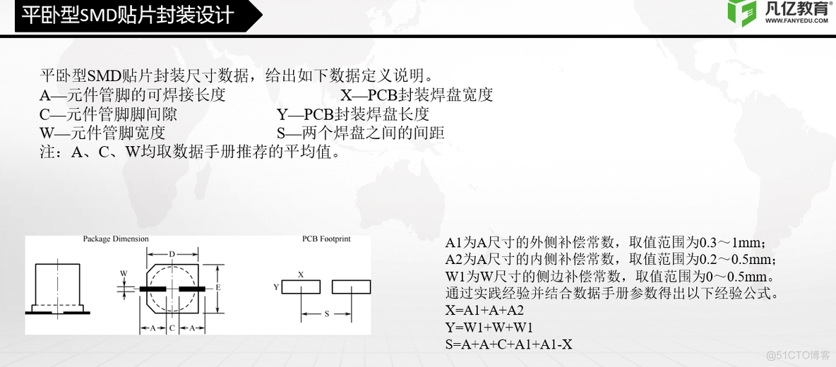 ALTIUM DESIGNER pad电气属性 altium designer功能_快捷键_21