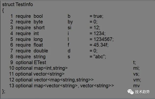 rpc框架 面试Java spring rpc框架_分布式_06