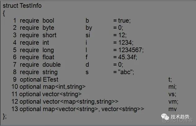 rpc框架 面试Java spring rpc框架_rpc_06