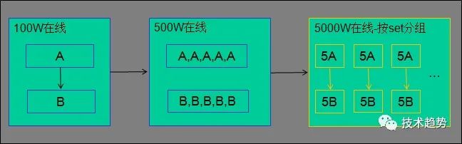 rpc框架 面试Java spring rpc框架_rpc_11