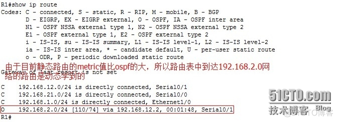 ospf链路备份 ospf双链路路由备份_ospf链路备份_02