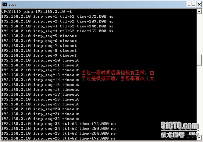 ospf链路备份 ospf双链路路由备份_链路_04