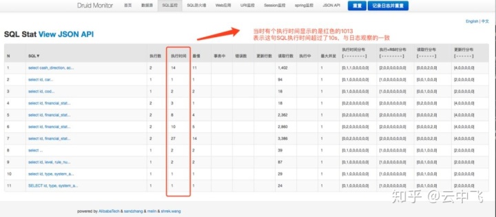 mysql几天正常 突然就卡 mysql耗时,mysql几天正常 突然就卡 mysql耗时_mysql查看锁表_03,第3张