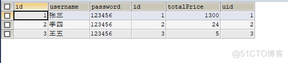 mysql numeric类型 默认小数 mysql中numeric_oracle_06