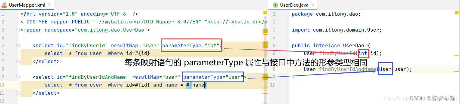 mybatis 为什么要禁止使用if test mybatis为什么只有接口,mybatis 为什么要禁止使用if test mybatis为什么只有接口_java_03,第3张