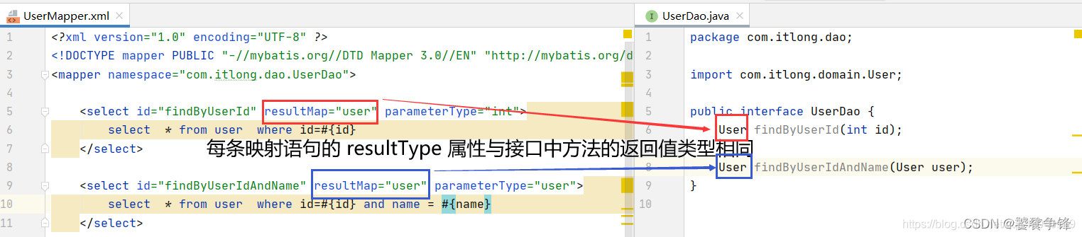 mybatis 为什么要禁止使用if test mybatis为什么只有接口,mybatis 为什么要禁止使用if test mybatis为什么只有接口_java_04,第4张