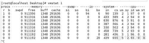 linux 线程动态监控 linux系统状态监控_虚拟内存_02