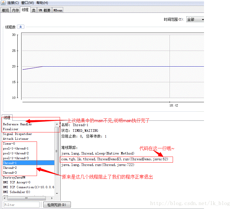 java进程的句柄未释放 java进程无法结束_java_02