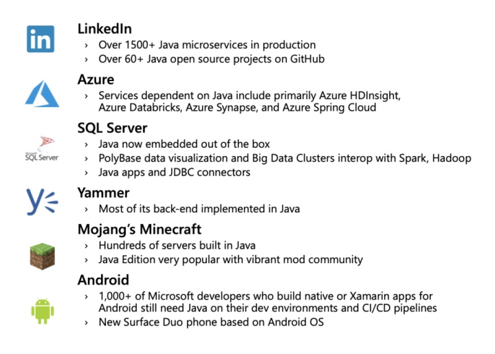 arms OpenTelemetry java 代码 openjdk arm_Windows