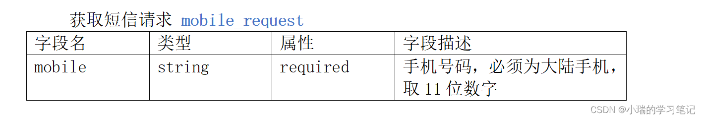 Java protobuf序列化大数据量处理较慢问题 protobuf序列化的原理分析,Java protobuf序列化大数据量处理较慢问题 protobuf序列化的原理分析_c语言_02,第2张