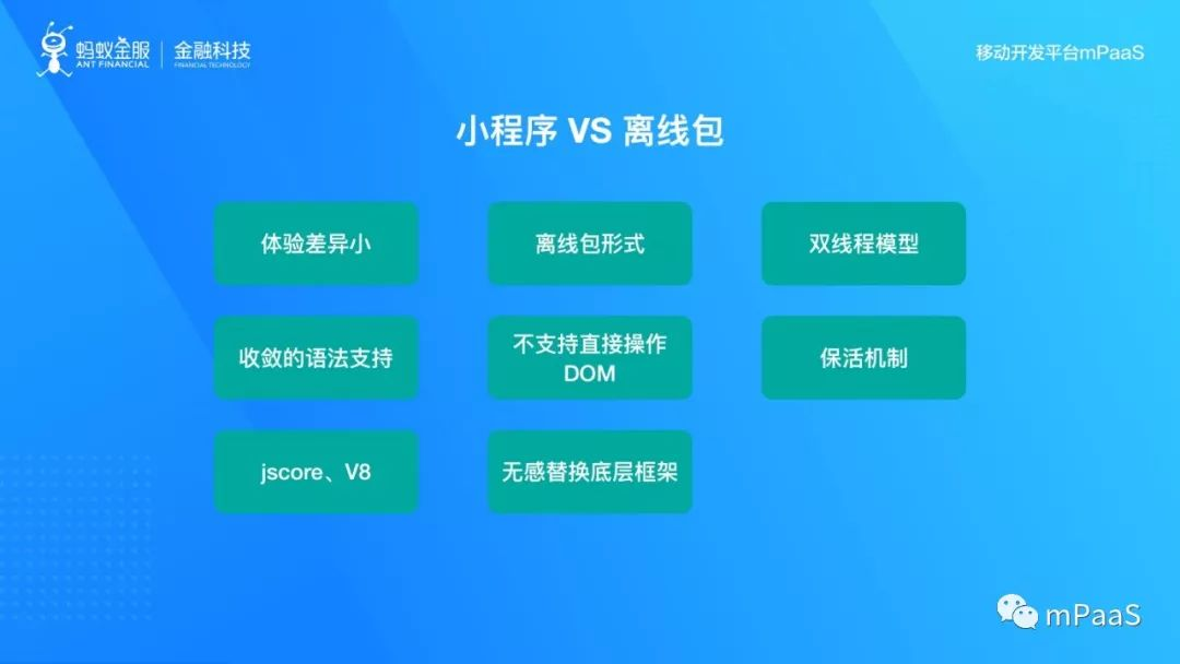 支付宝客户端架构解析 android 支付宝app架构图_支付宝客户端架构解析 android_07