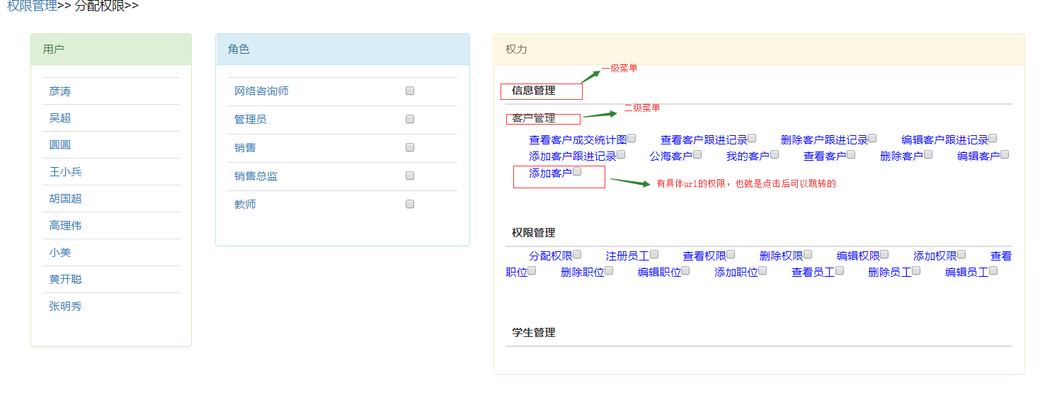 分配权限java 分配权限关键词_Power