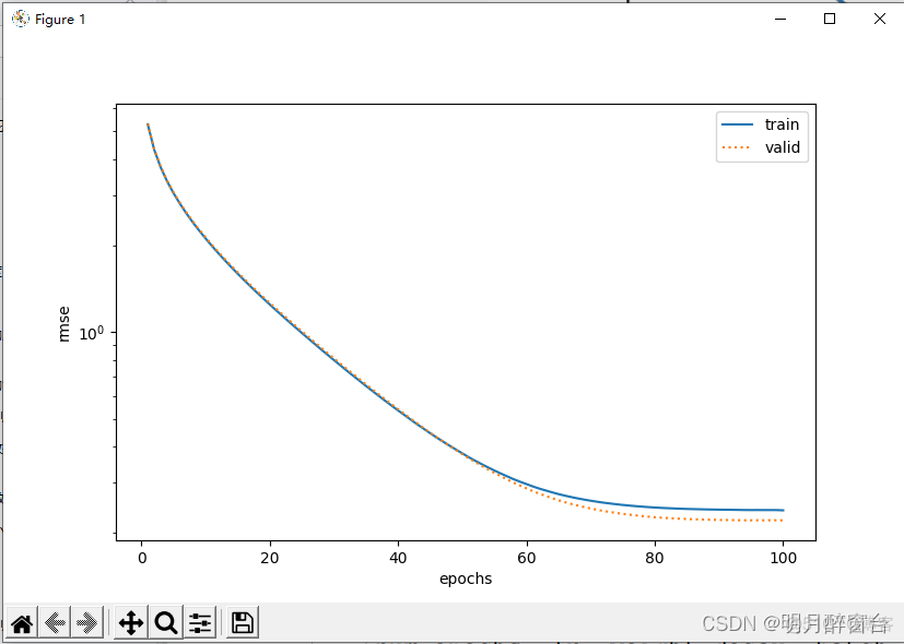 pytorch 多次反向传播 pytorch反向传播原理_pytorch 多次反向传播_14