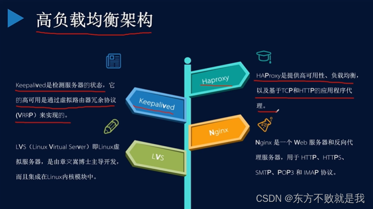 passwall负载均衡怎么开启 passwall 负载均衡,passwall负载均衡怎么开启 passwall 负载均衡_passwall负载均衡怎么开启_10,第10张