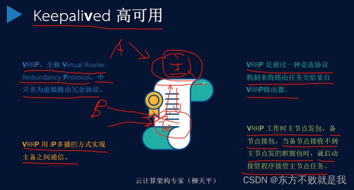 passwall负载均衡怎么开启 passwall 负载均衡,passwall负载均衡怎么开启 passwall 负载均衡_passwall负载均衡怎么开启_11,第11张