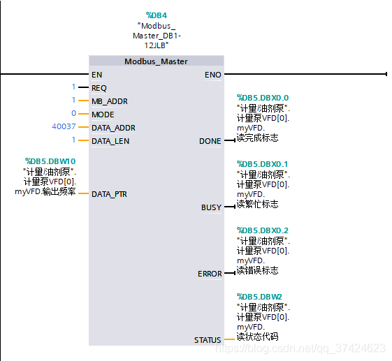 java 实现modbus rtu 读取 modbus rtu读取寄存器数据_数据_02