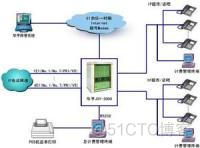 android 信令 信令pri_网络