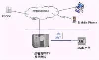 android 信令 信令pri_android 信令_05