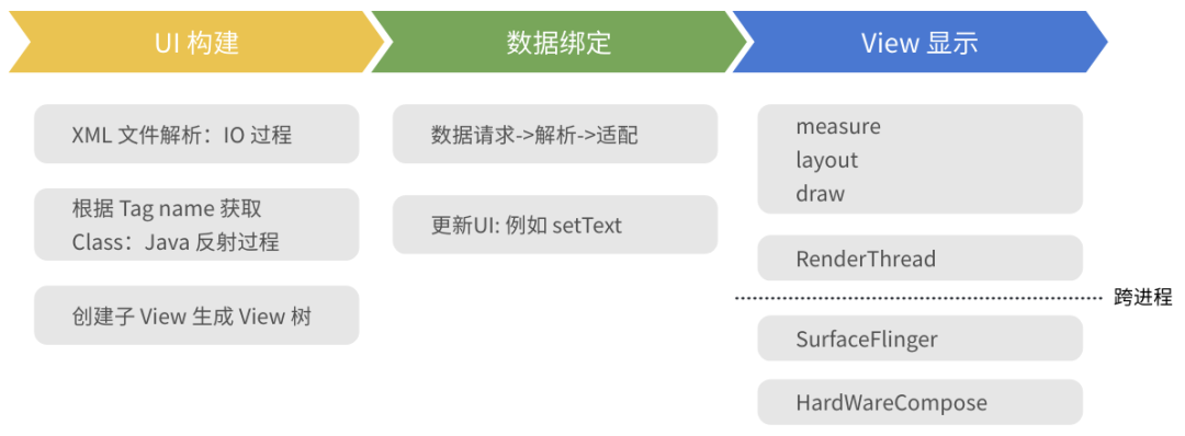 Android 应用打开抖音 安卓手机抖音_程序人生_09